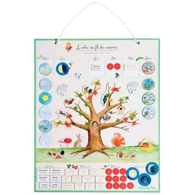 Calendrier magnétique des saisons