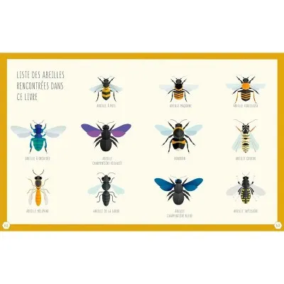Extrait "Liste des abeilles rencontrées dans ce livre" du livre "Le monde des abeilles"