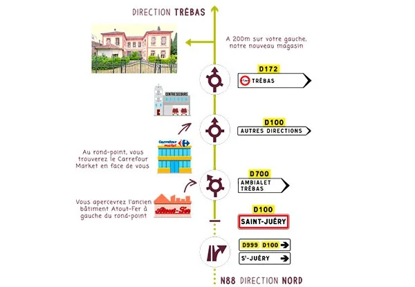 Apiculture Remuaux Sud-Ouest déménage !